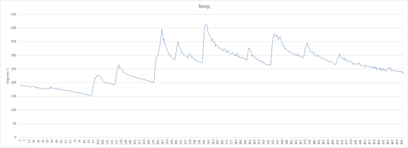 s4_hotlap.webp