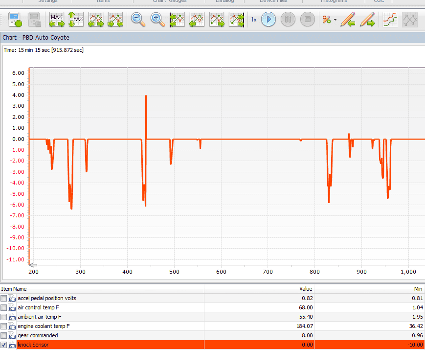 Screenshot 2024-05-05 150138.png