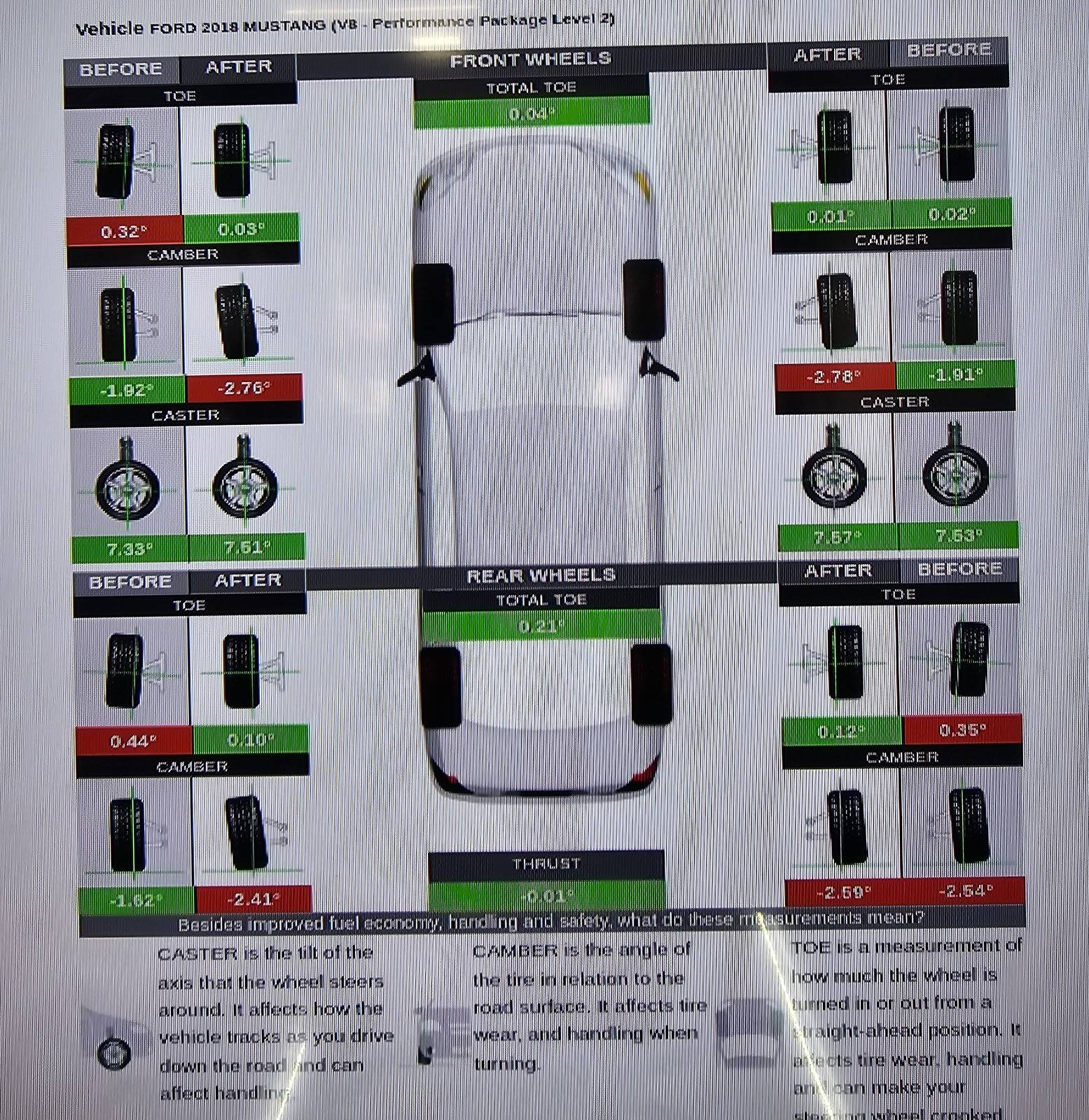 Wheel alignment 5-07-2024.jpg