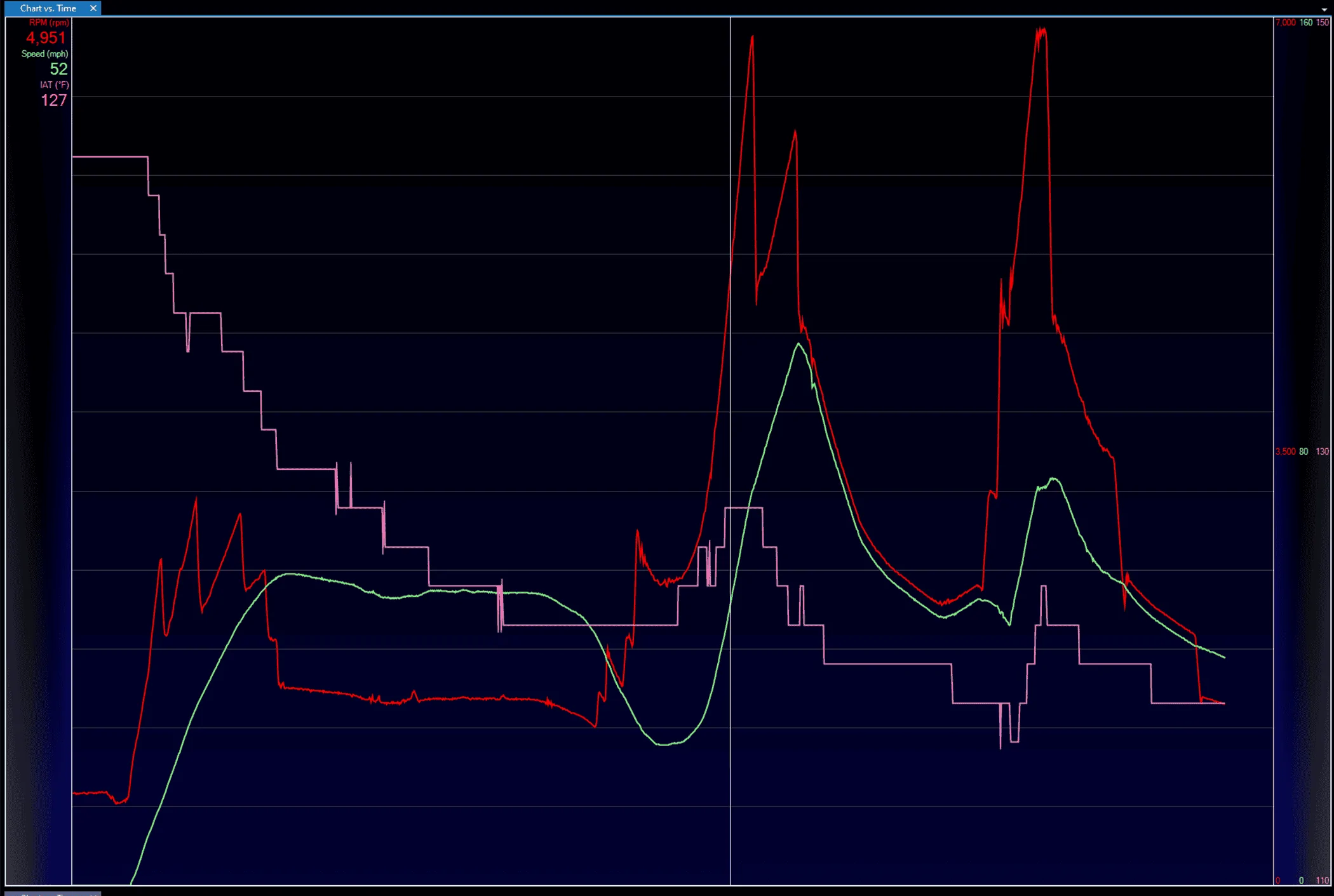 Pmas fenderwell IATs.webp