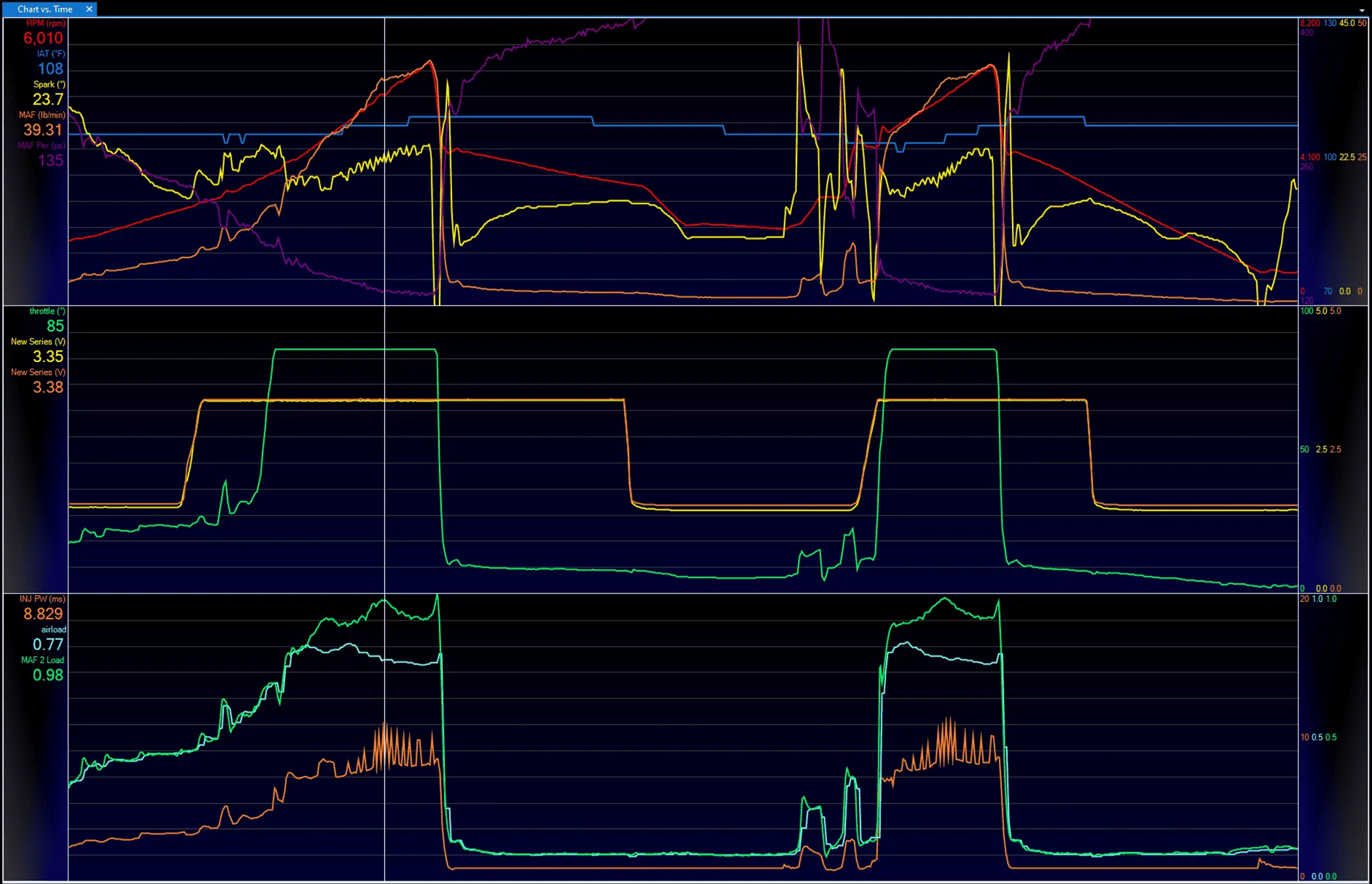 MAF 2 Load.png