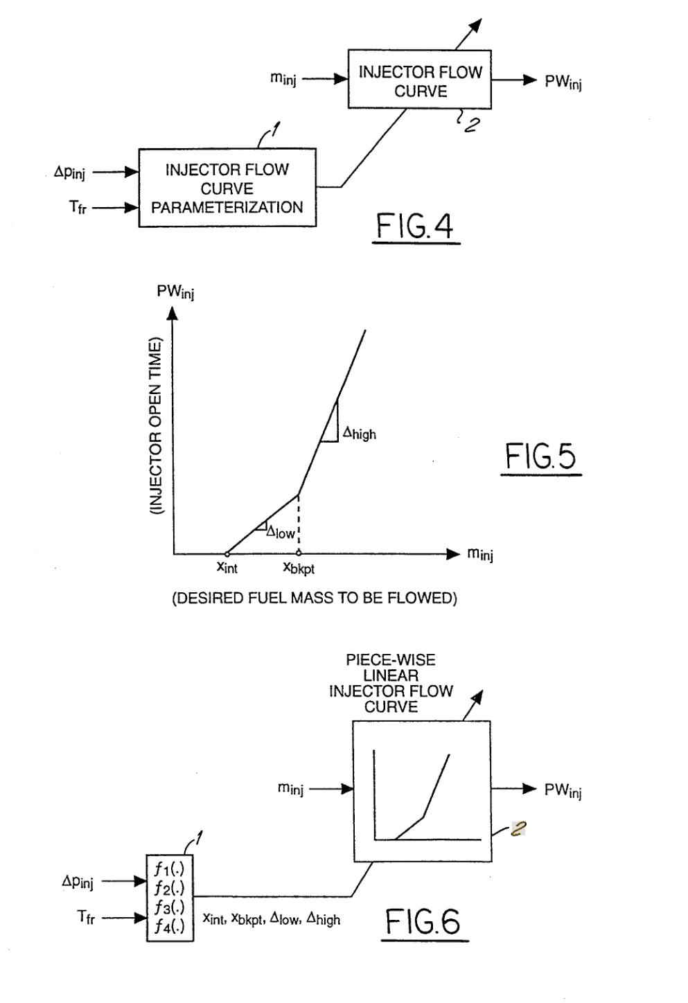 Fuel injector pulsewidth compensation for variations in injection pressure and temperature.png