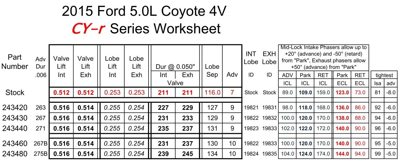Comp 15 cams.webp