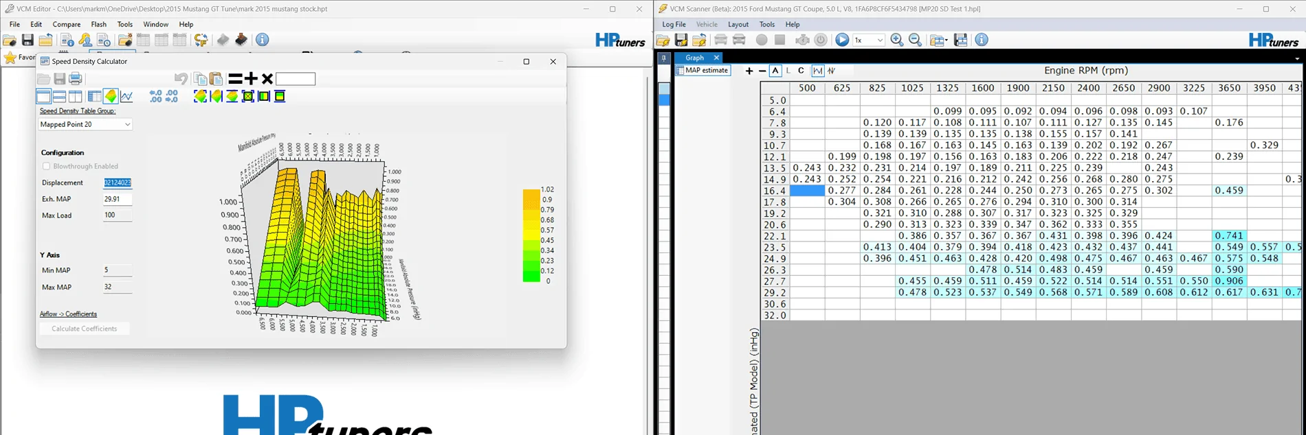 calculate coefficients from log load values.png