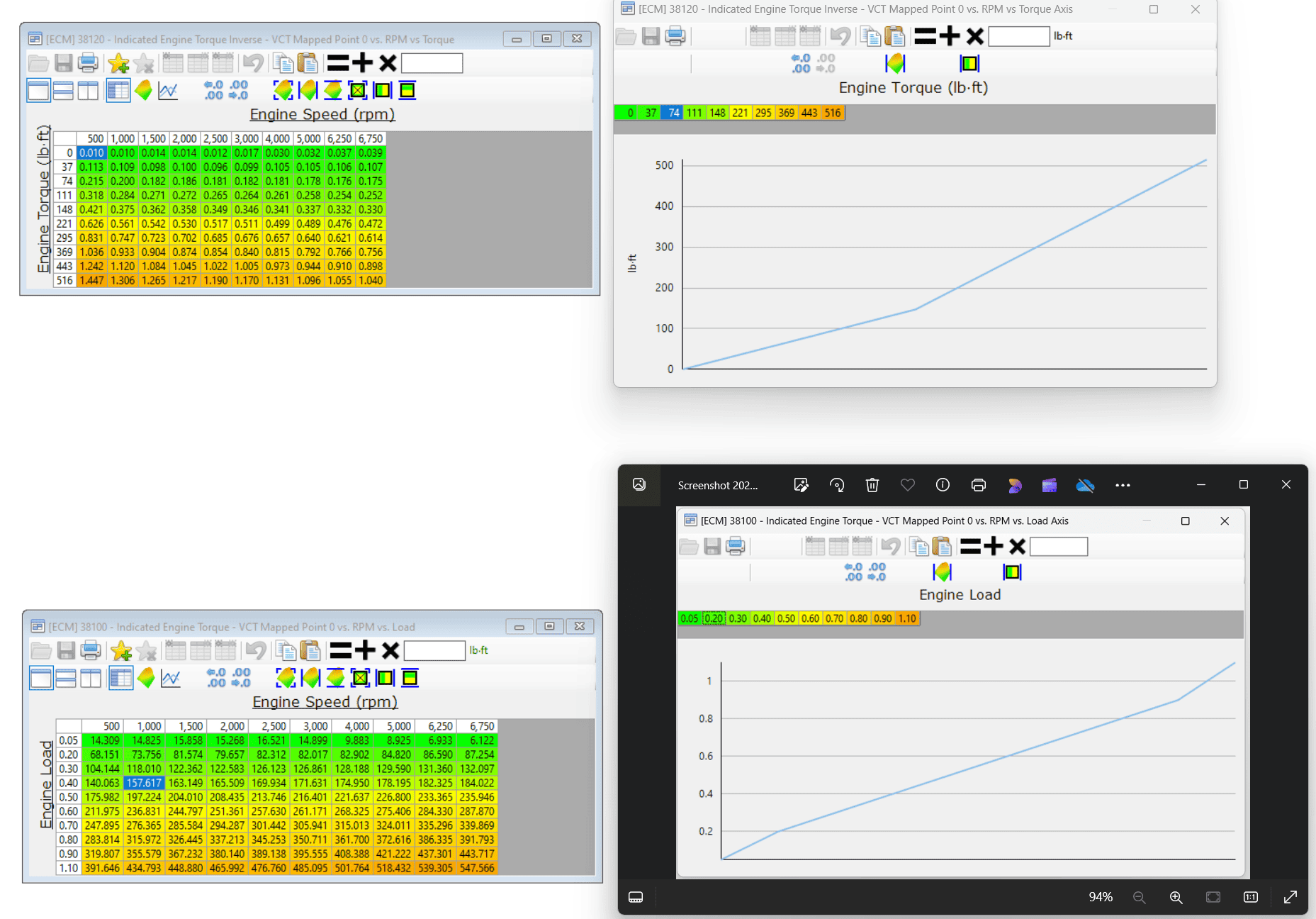 TQ and inverse TQ table axis's.png