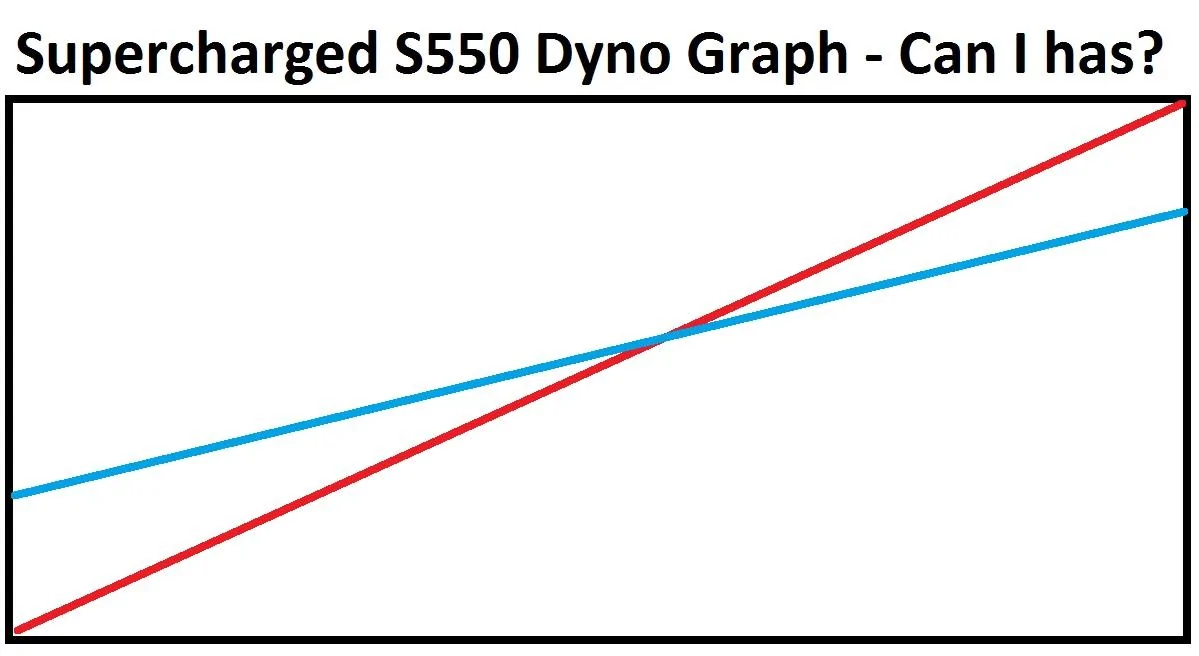 SC Graph.webp