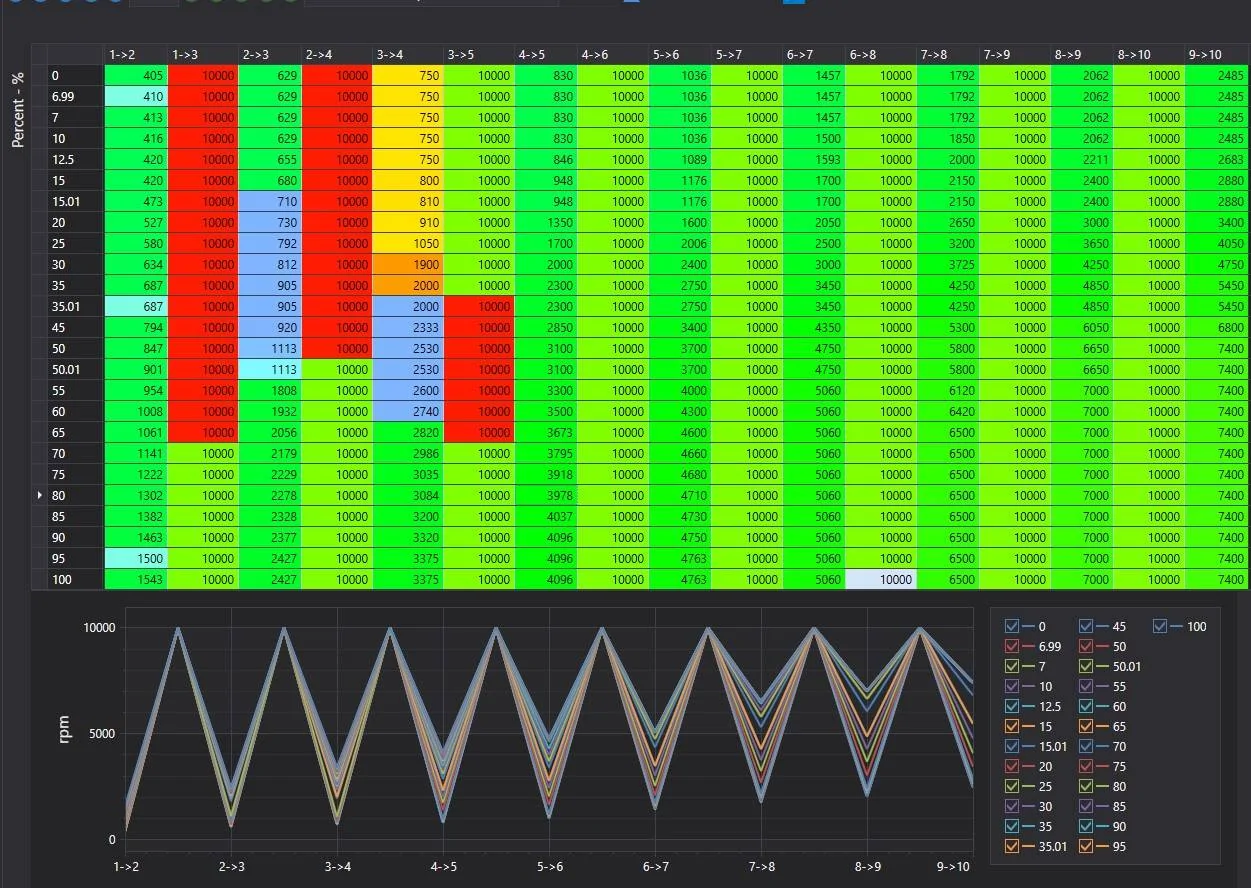 Base Shift Schedule-modified.webp