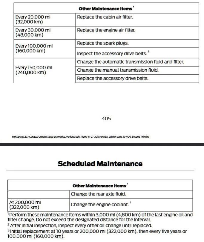 Screenshot 2024-09-27 at 21-38-05 Untitled - 2020-Ford-Mustang-Owners-Manual-version-2_om_EN-...webp