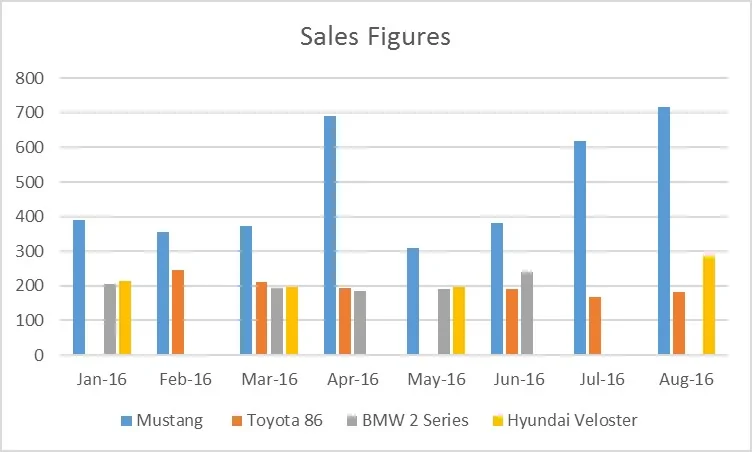 sales 2 016.webp