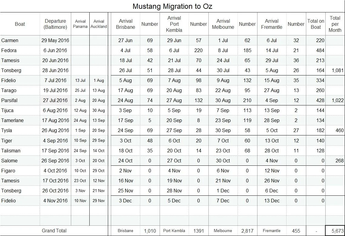 MustangFileat09092016.webp