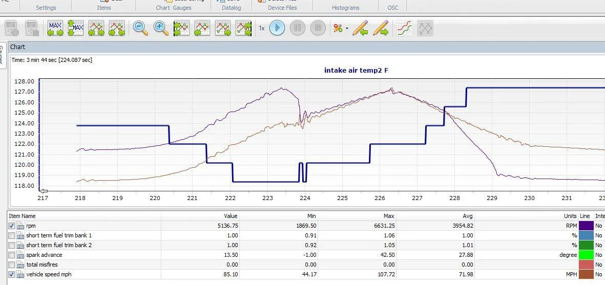 IAT2.webp
