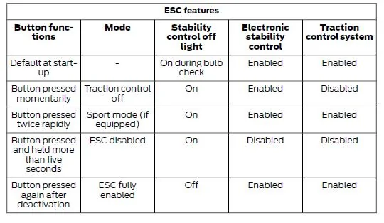 esc.jpg