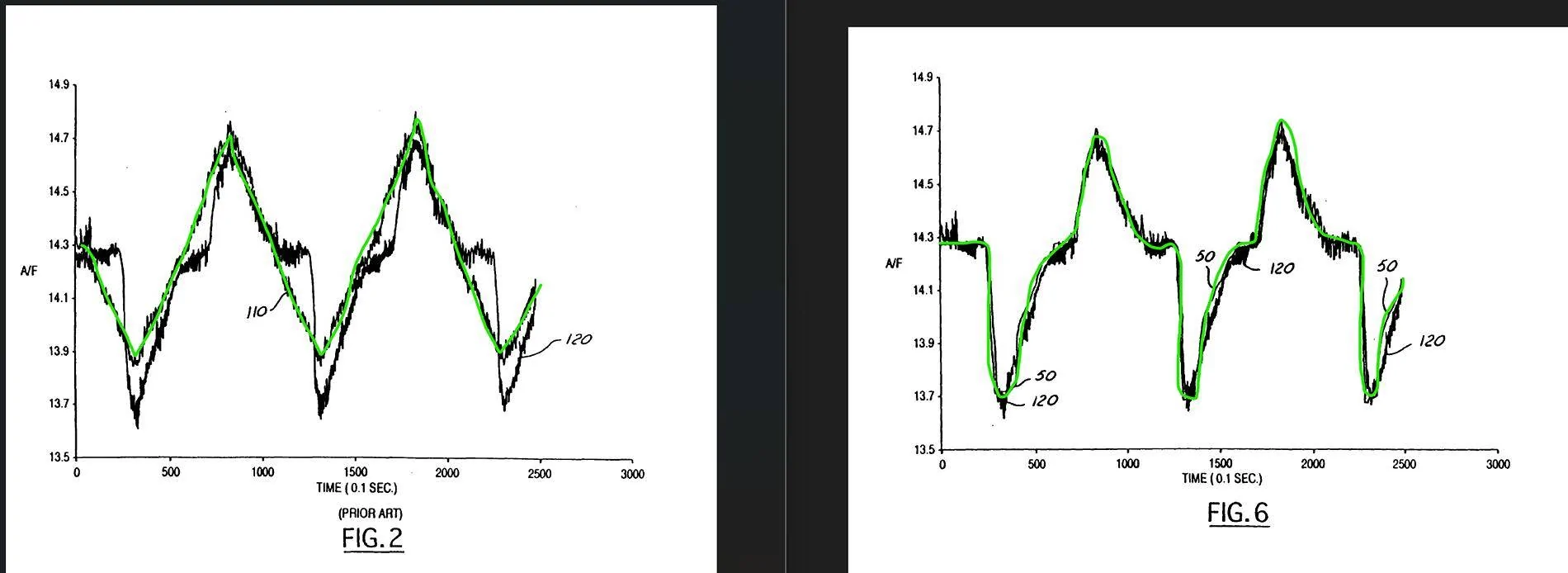 A-F prediction vs measured prior-CF .webp