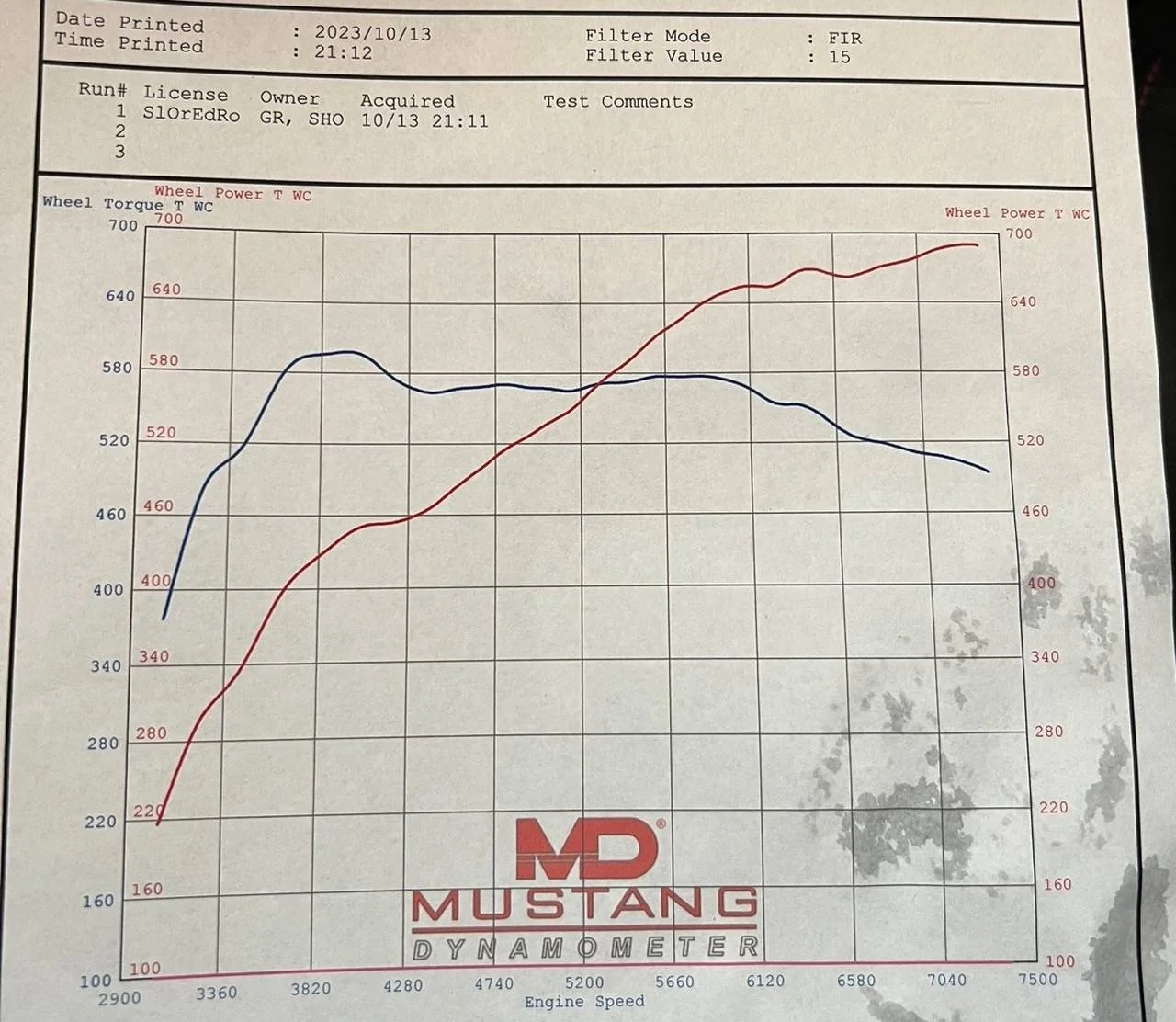 Roush Dyno.webp