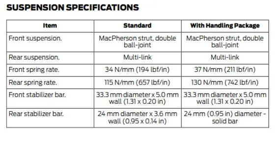 brochure handling pack differences.webp