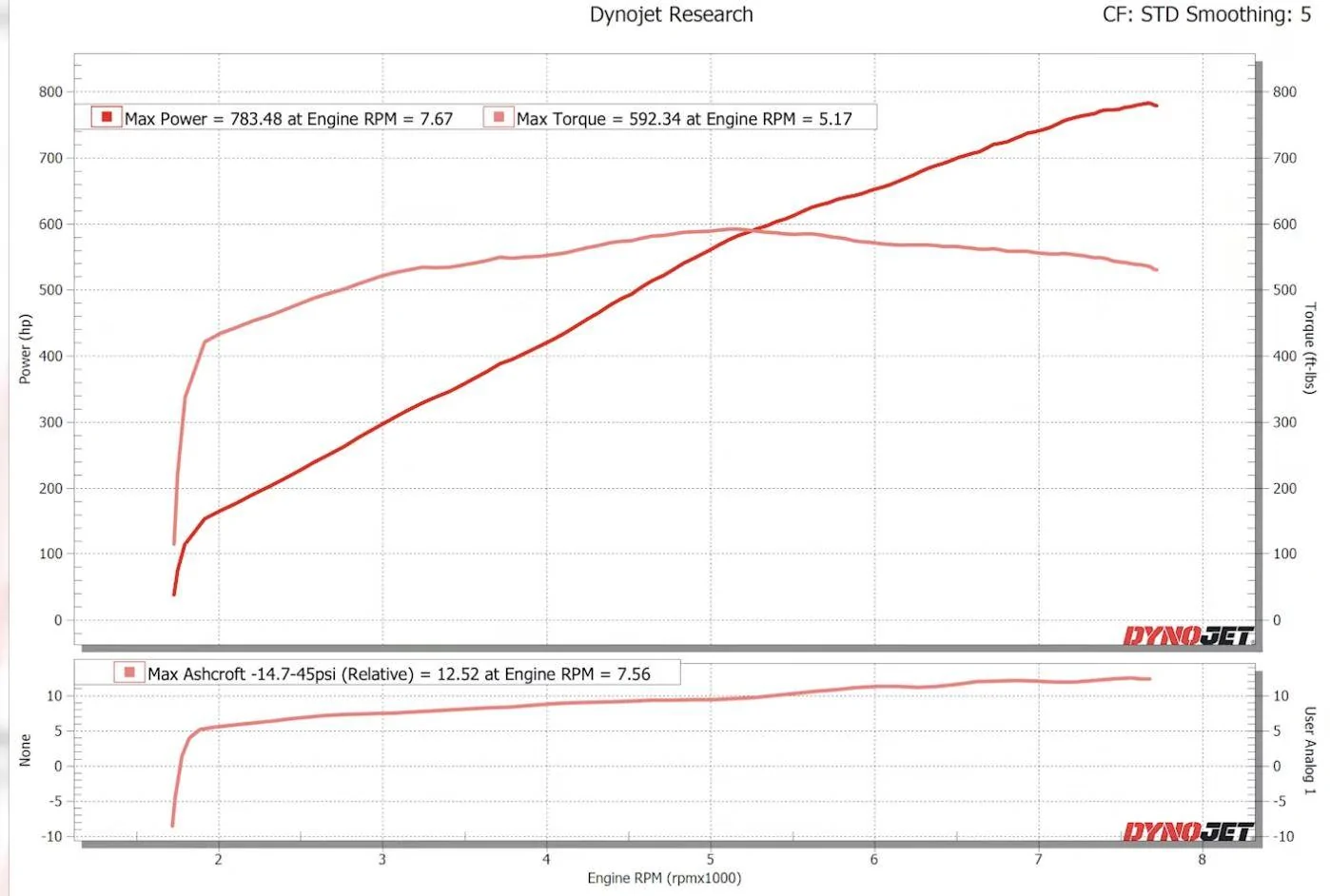 Screenshot 2024-11-27 at 8.11.29 AM.webp
