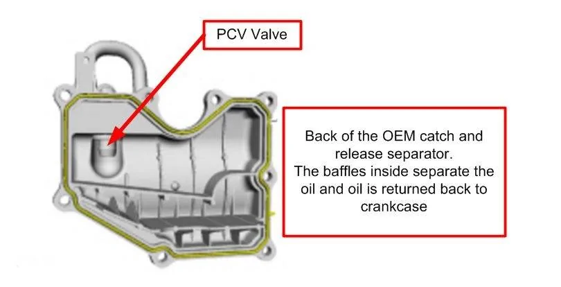 pcv valve eco 001.jpg