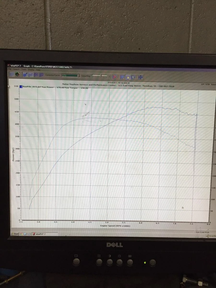 Dyno graph pic.webp