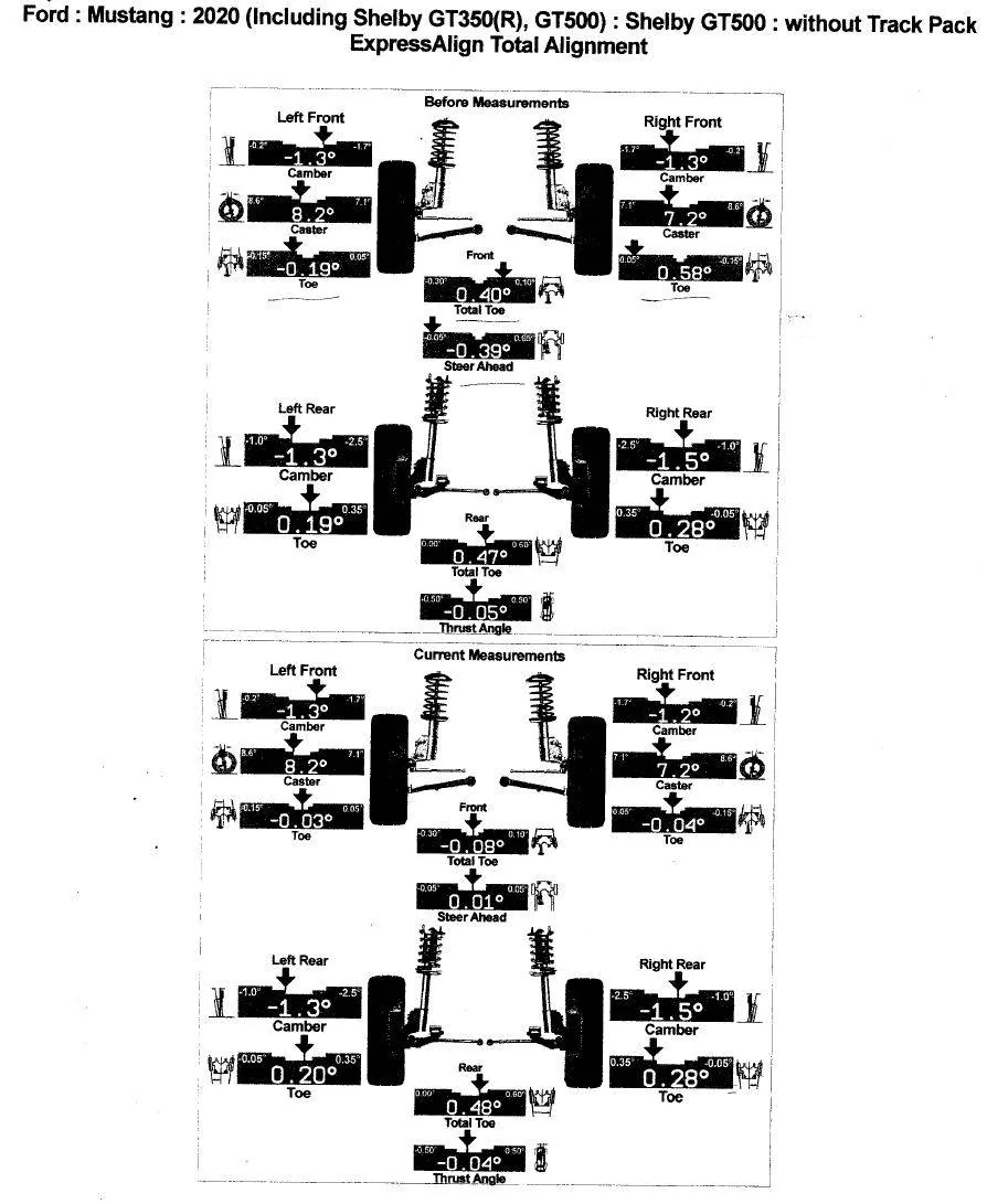 gt500-alignment.webp