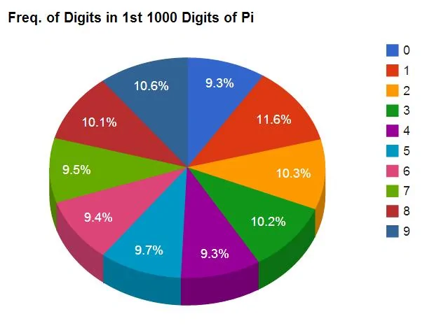 funniest-math-memes-10.webp