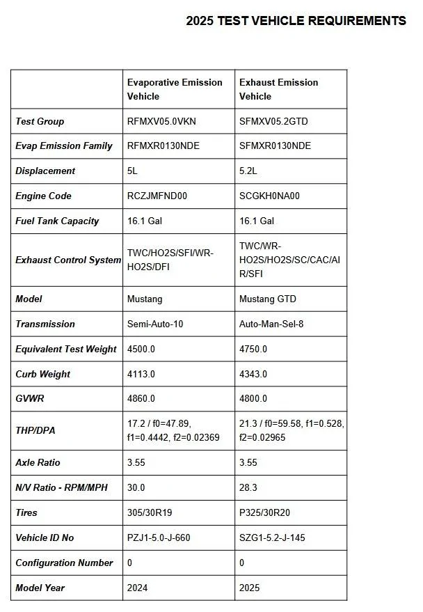 Screenshot 2025-02-18 at 22-13-10 No#.PDF - FOI_SFMXV05.2GTD_APP_INI_R00.webp