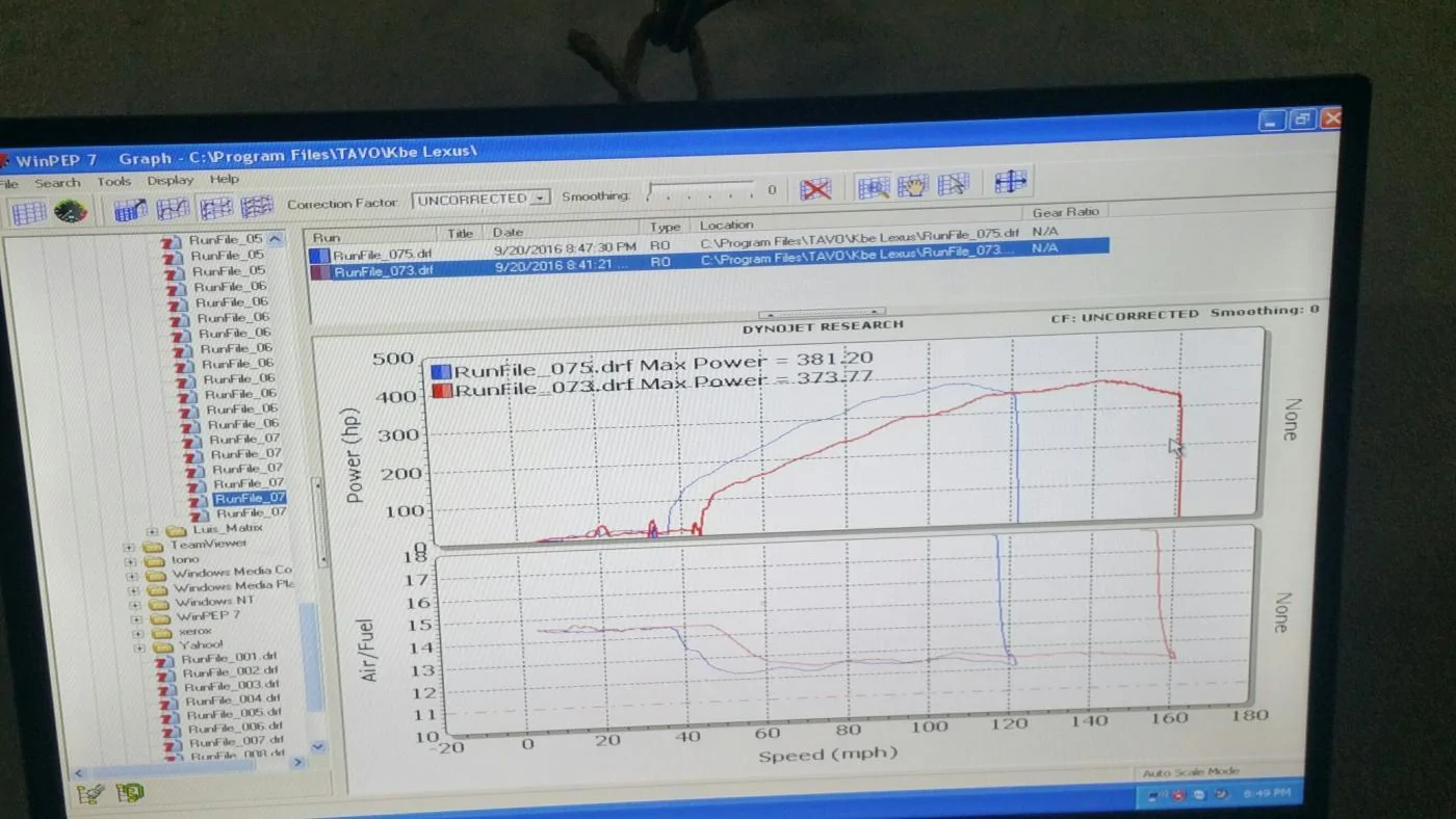 Dyno 381 uncor med.webp