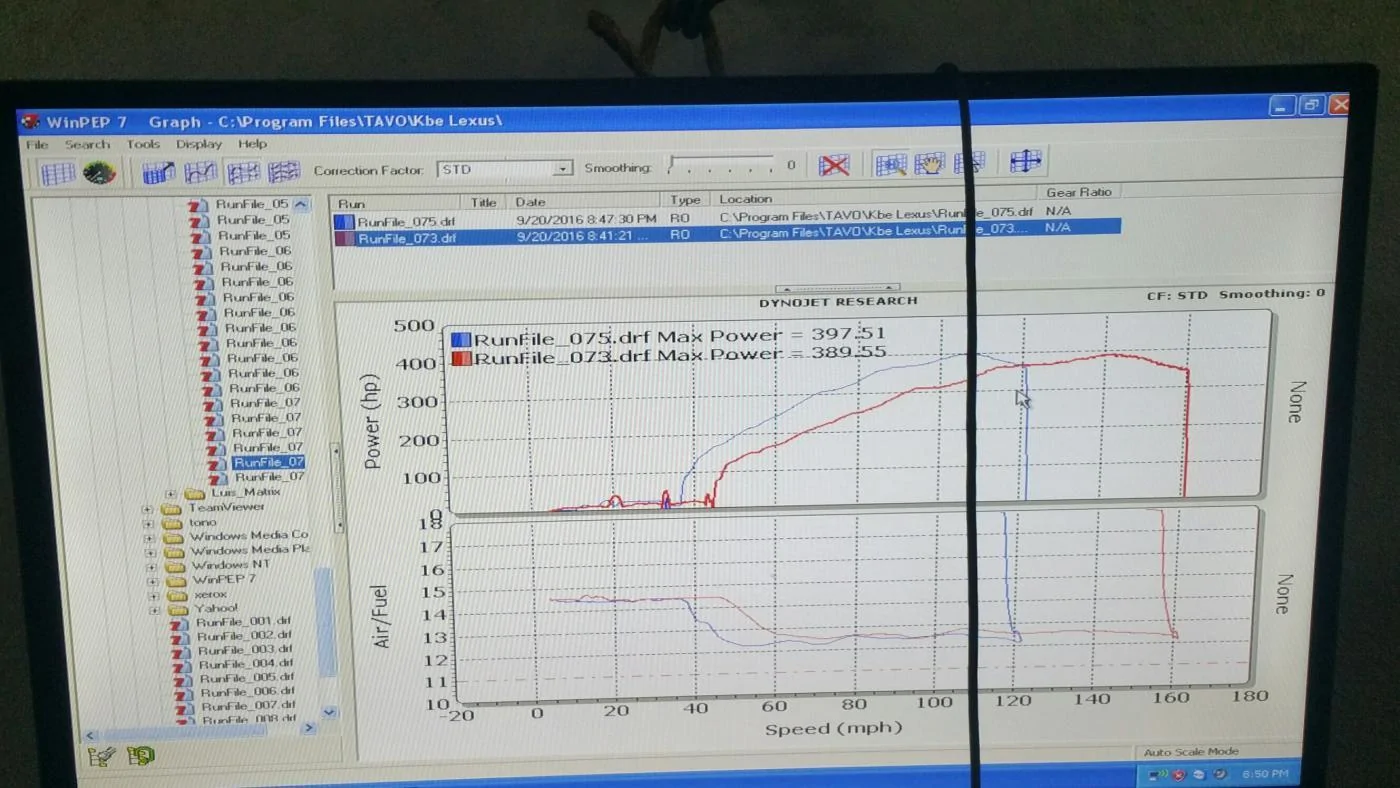 Dyno 397 std med.webp