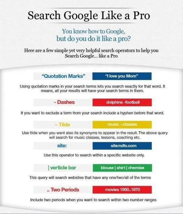 reddit-how-to-guides-9-e1649956033841.webp