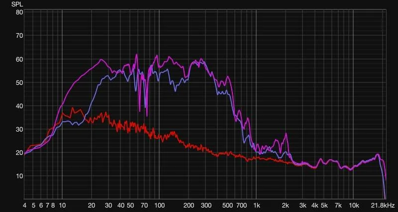 auto EQ, no x-overs.webp