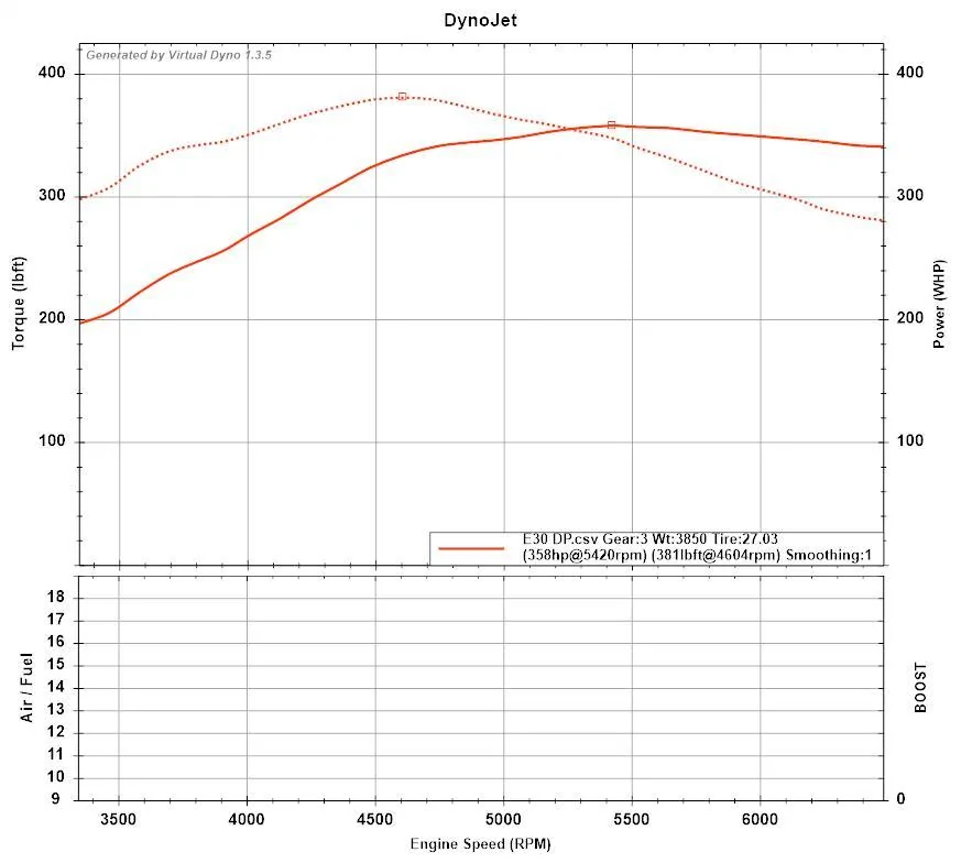 vDyno.webp