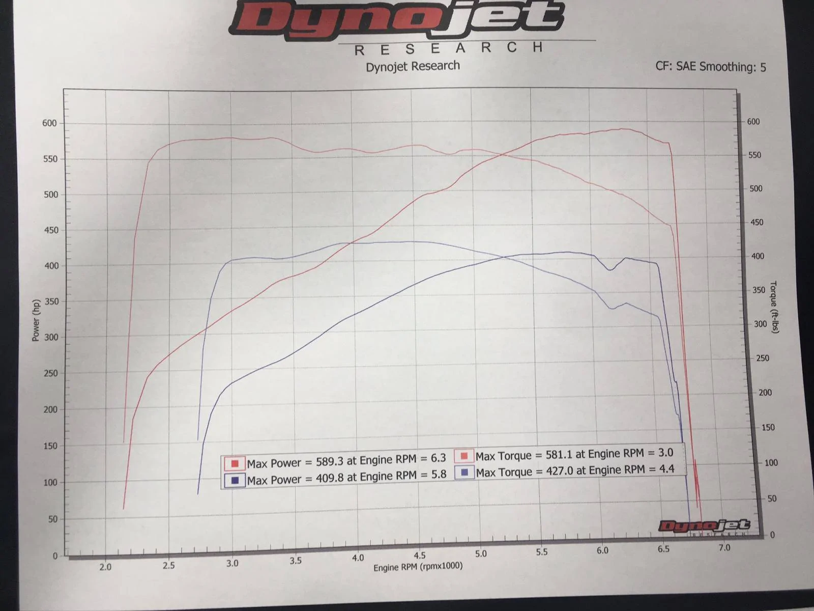 Camaro Dyno2.jpg