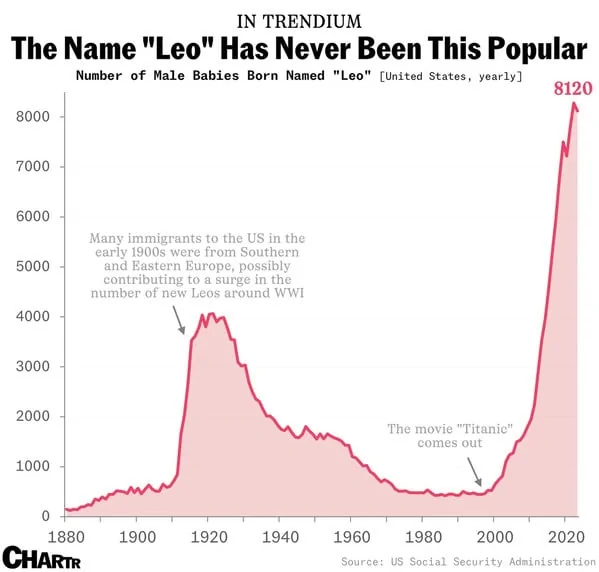 ata-is-beatutiful-cool-guides-and-charts-reddit-15.webp
