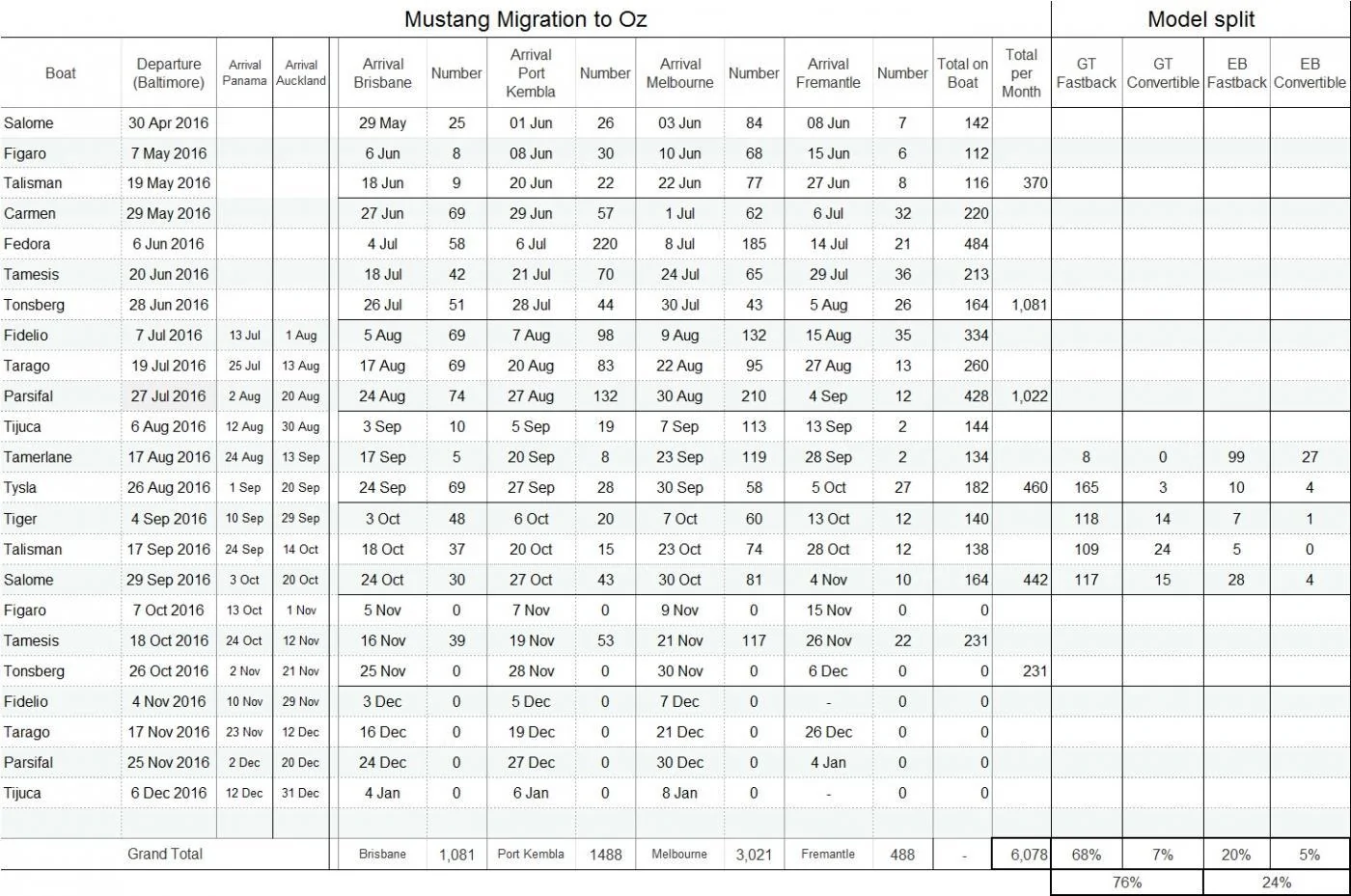 MustangFileat07102016.webp