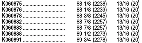 Whipple Gates Short Belt Sizes.webp