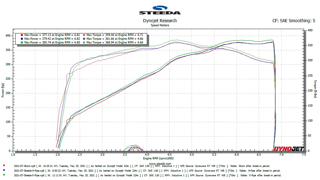 2021-x-pipe-h-pipe-comparison__89724.webp