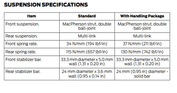 brochure handling pack differences.png