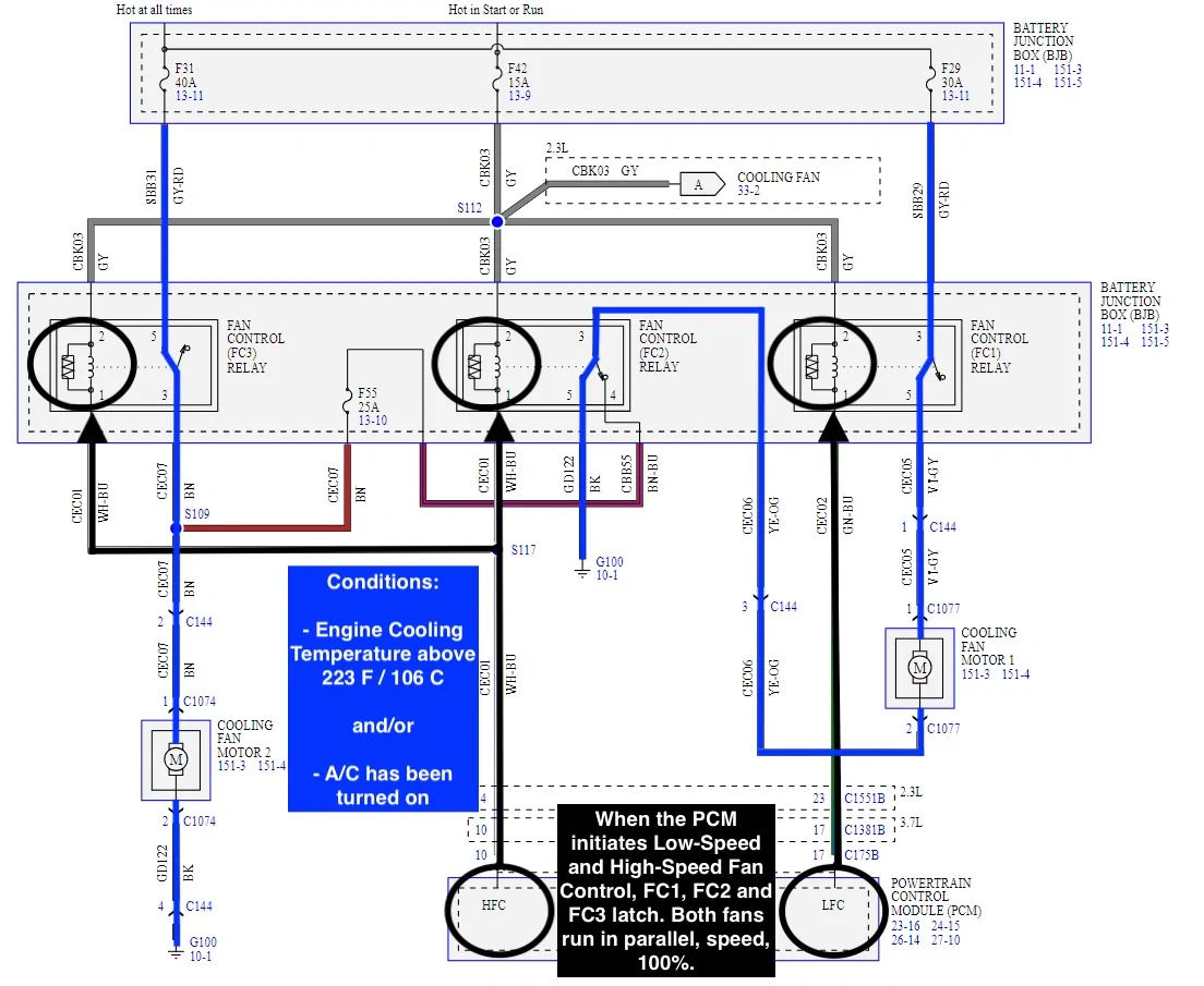 cooling fan schema high speed.webp