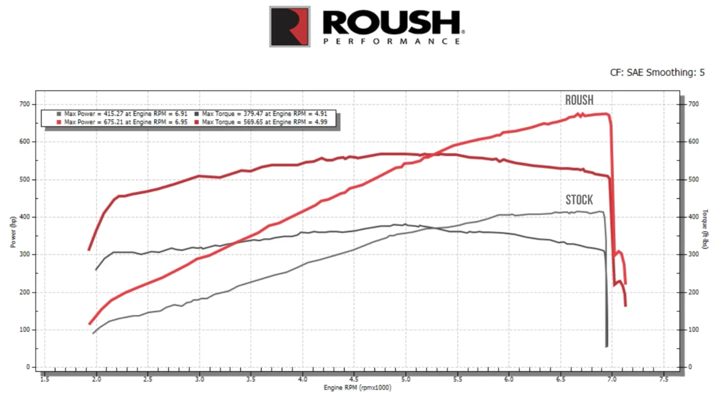 roush.webp