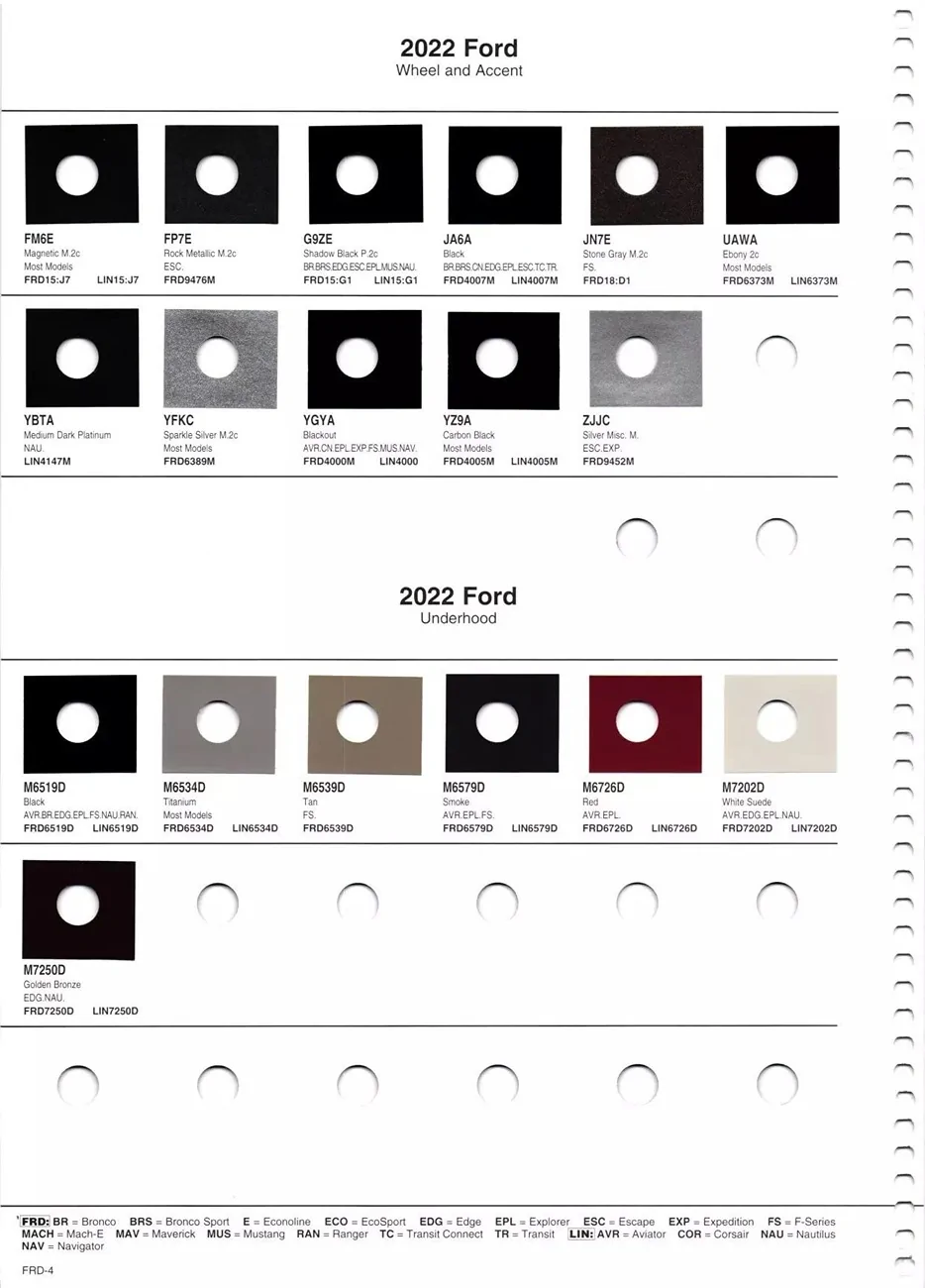 wheel paint codes ford 2022 001.webp