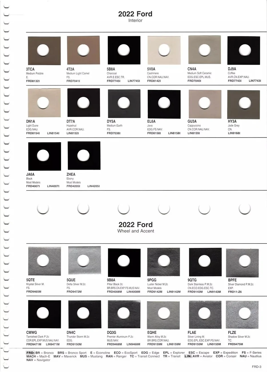 wheel paint codes ford 2022 002.webp