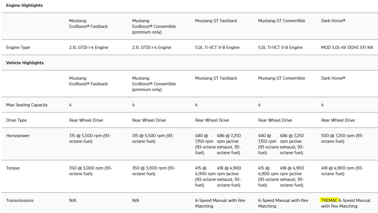2026 Mustang specifications.webp