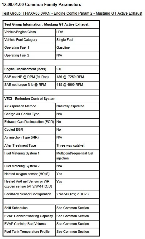 2026 GT active exhaust.webp