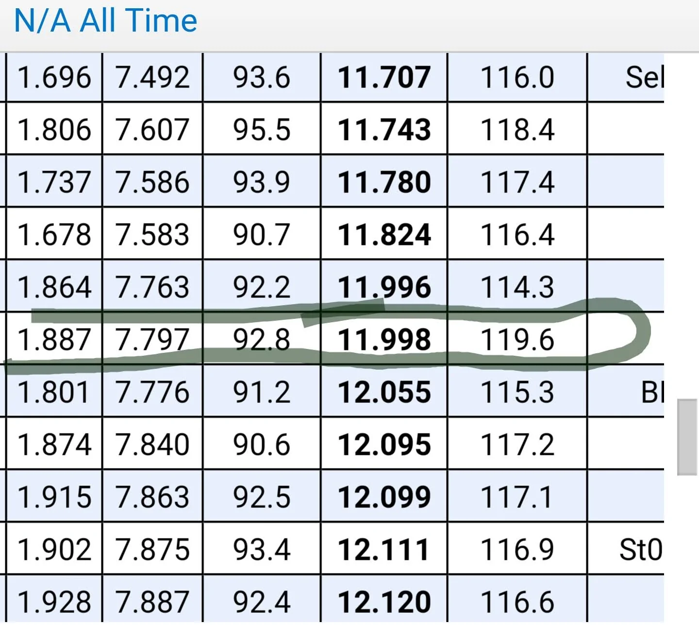 fast list  (1).webp