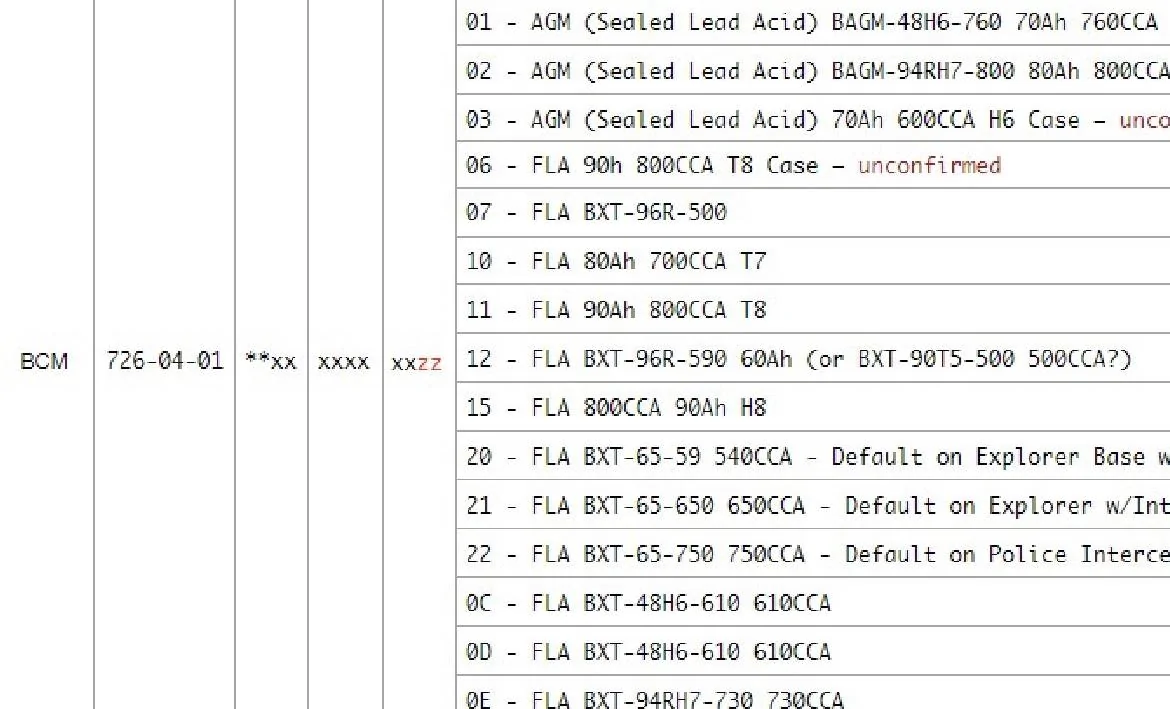 battery options bcm 001.webp