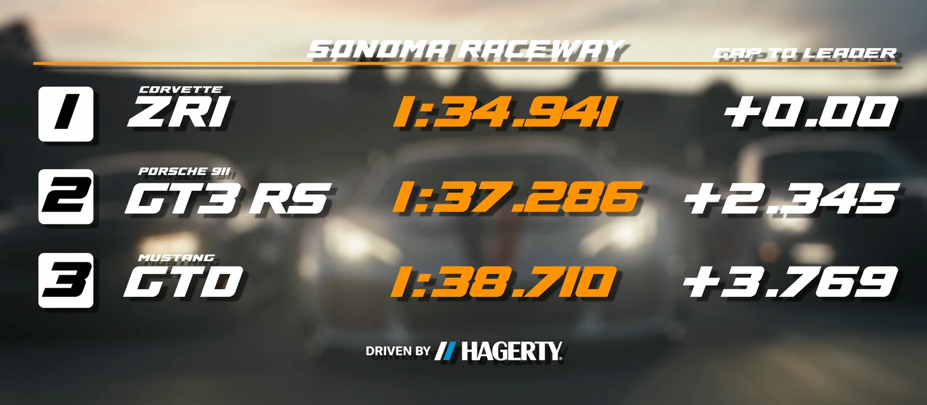 Sonoma Raceway.webp