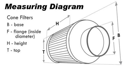 cone-filter-measuring-diagram.webp