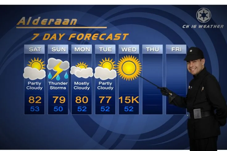 Alderaan 7-day forecast.webp