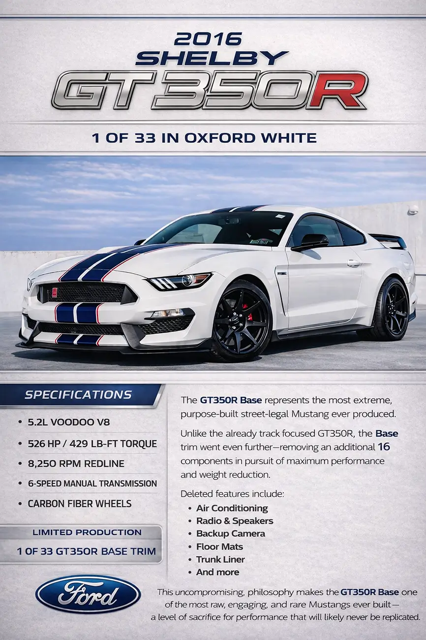 GT350R show board.webp