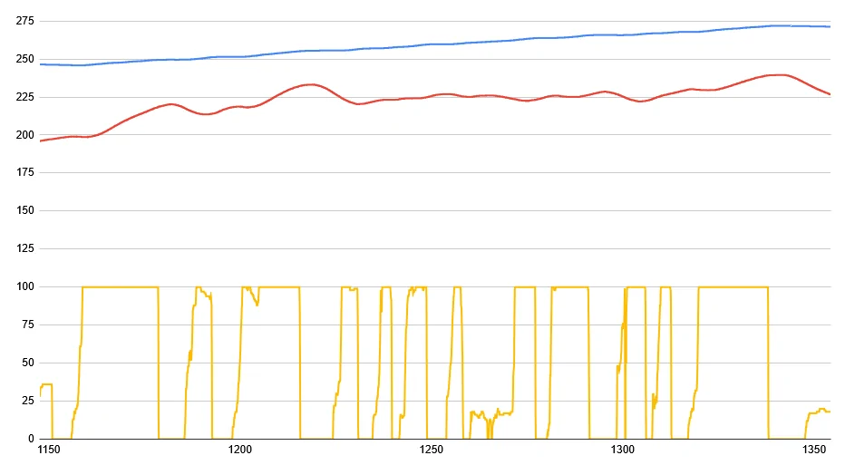 fast.webp