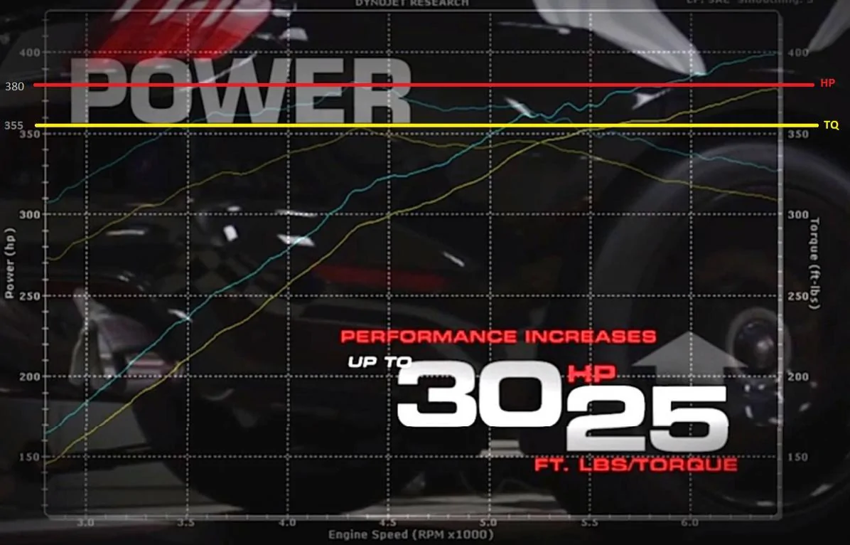 mf dyno.webp